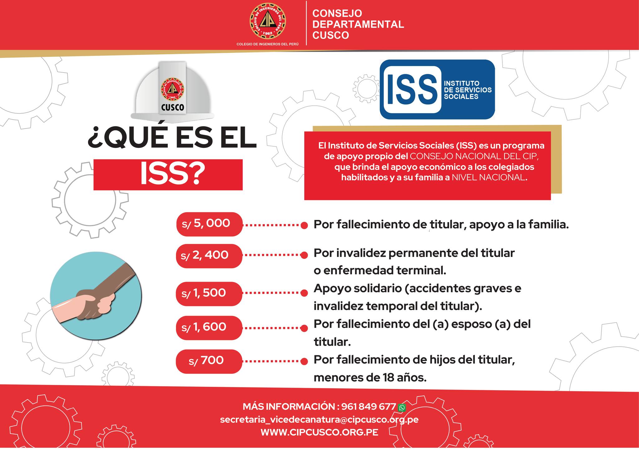 Borrow - Loan Company Responsive Website Templates