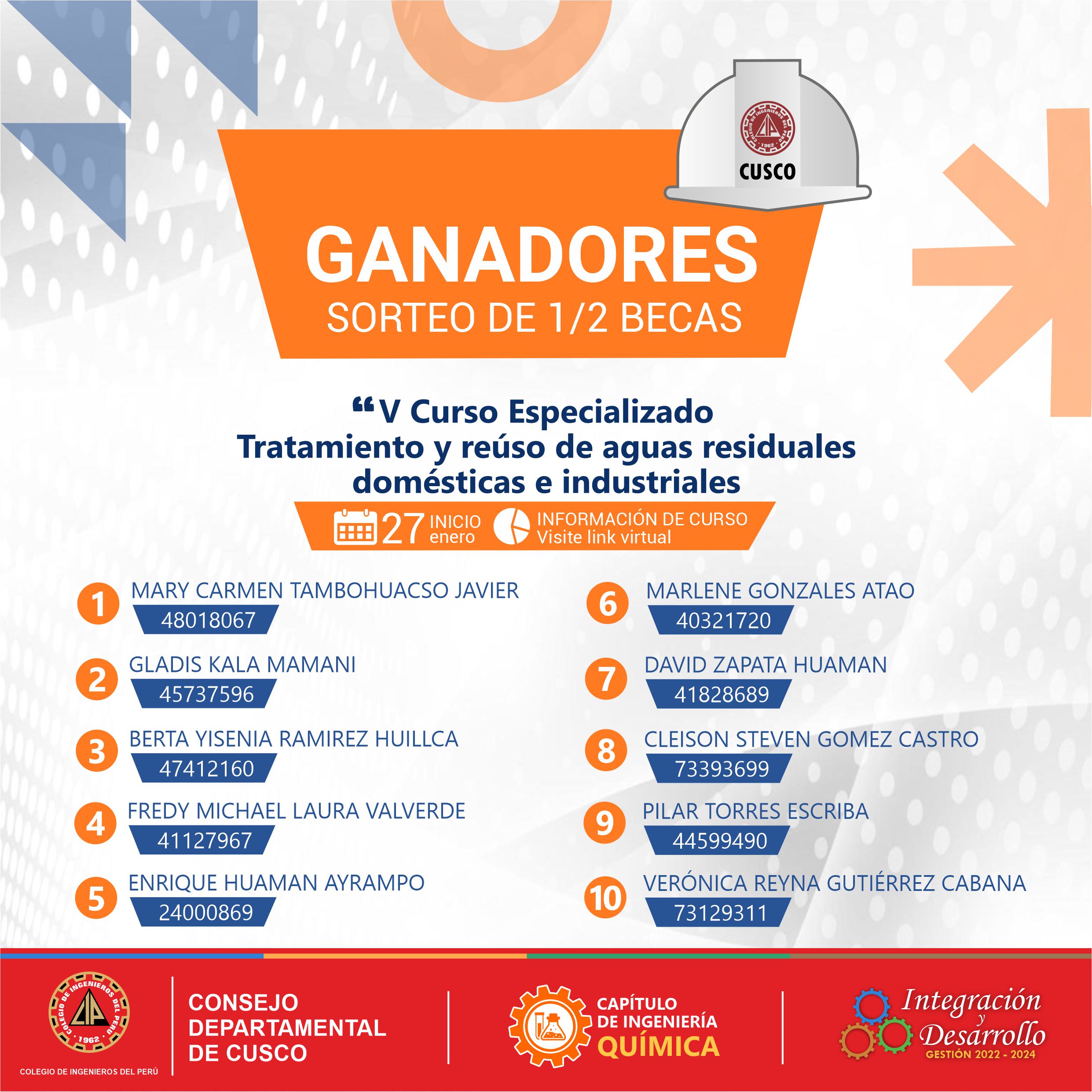 Noticias